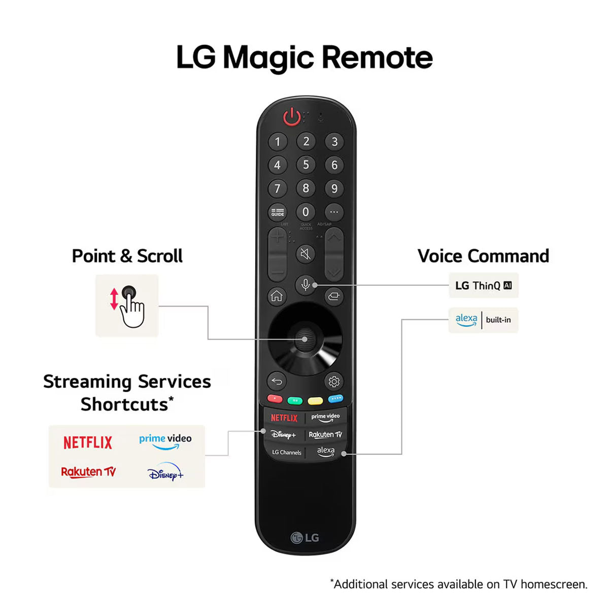 شاشة LG 43UT80006LA UHD AI UT80 4K بحجم 43 بوصة