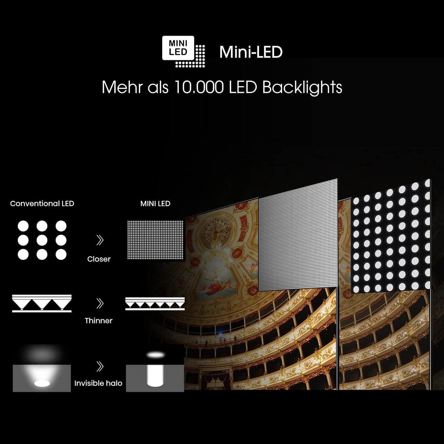 4K ULED SMART MINI-LED U9GQ شاشة هايسنس 75 عقدة