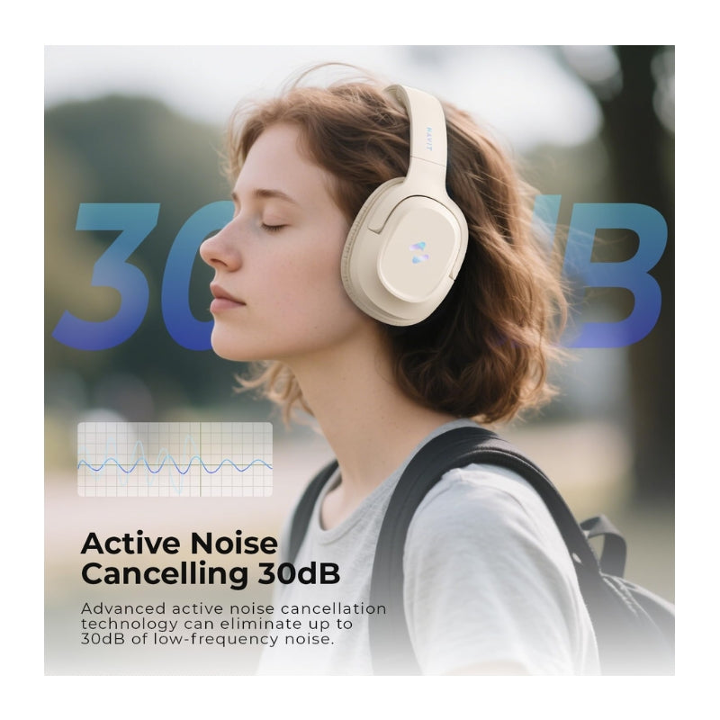 سماعة رأس بلوتوث هافيت H612BT PRO ANC