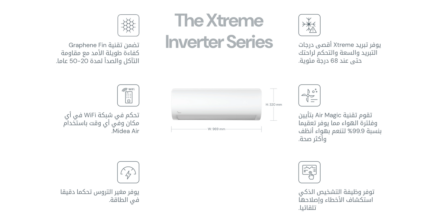 انفيرتر سبلت مايديا 1.5 طن Midea Xtreme Inverter Wall AC (Heat & Cool)