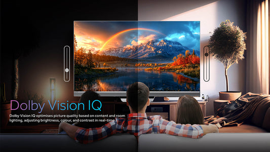 Haier 75 -inch M95 Type of Google TV