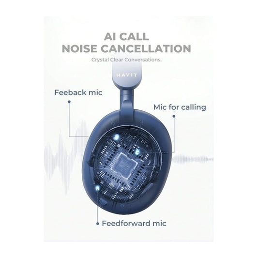سماعة رأس لاسلكية باللون الأزرق الداكن من هافيت