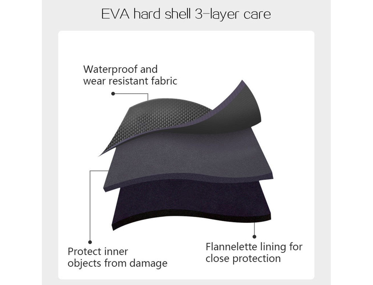 حقيبة بلي ستيشن 5 لون رمادي