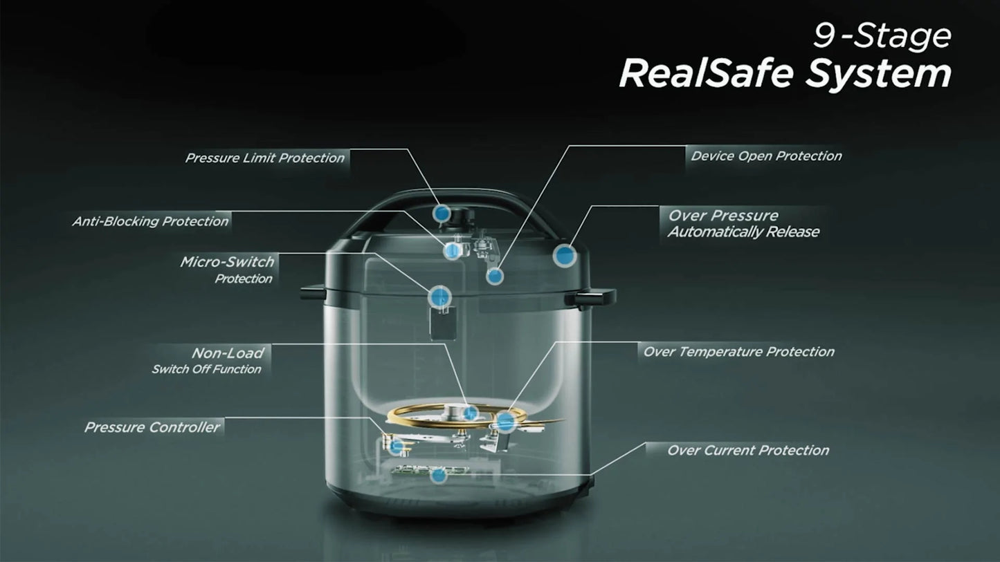 A 6 -liter electrical pressure amount