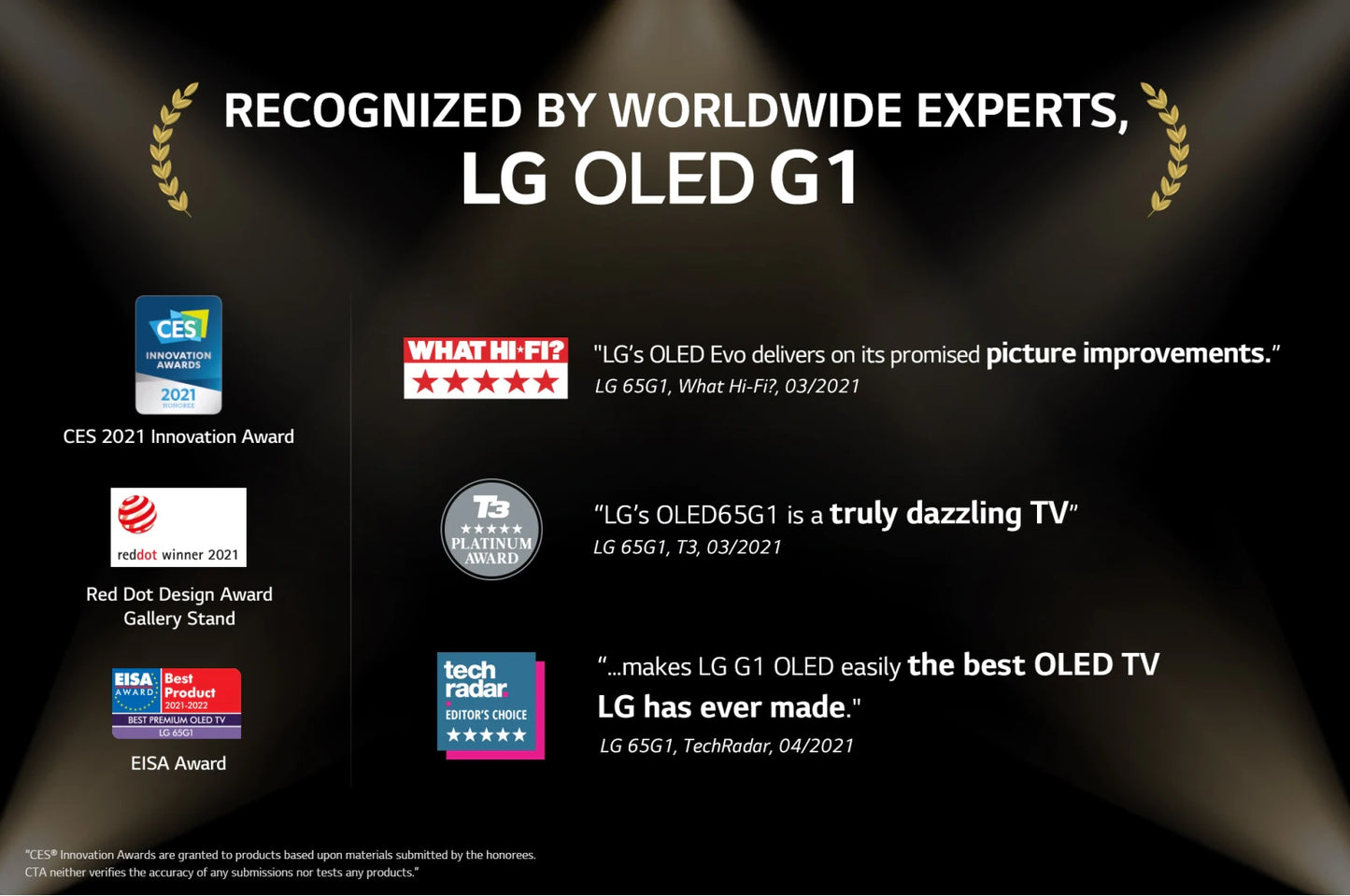 LG G1 OLED TV OLED65G1PVA