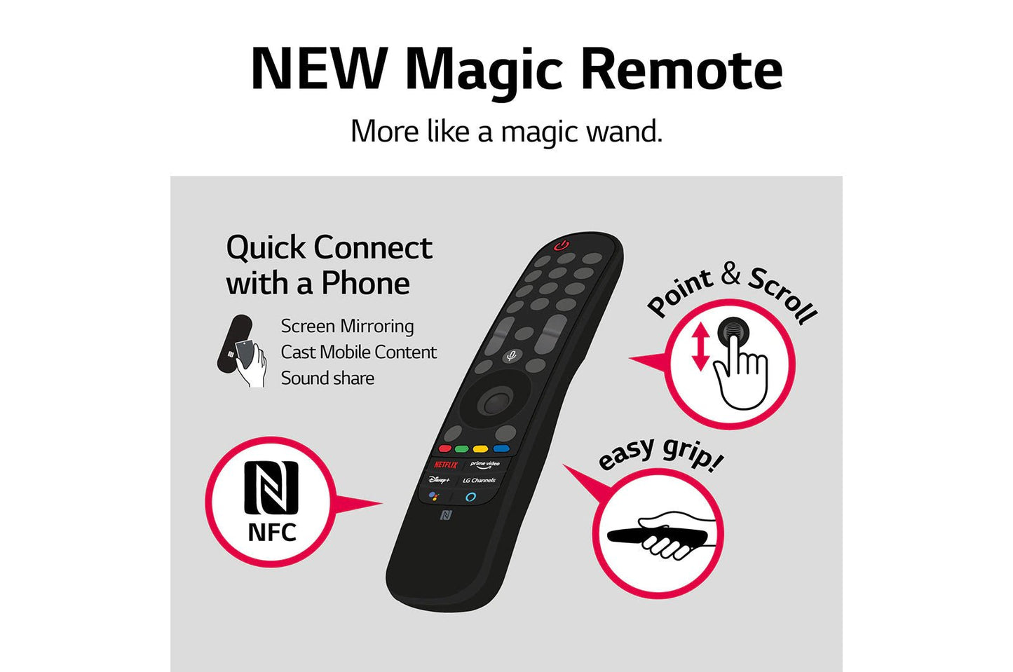 LG OLED TV 65 OLED65A1PVA - #موغامبو ستور#