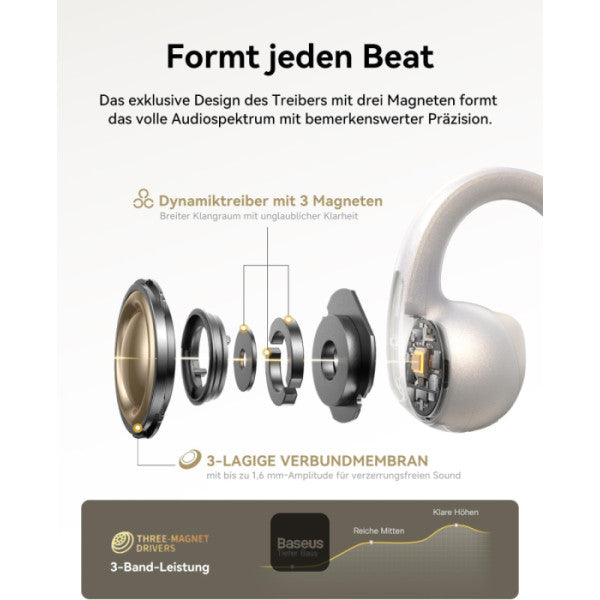 سماعات باسيوس Bowie MC1 Pro اللاسلكية (Open-Ear) - تصميم مريح وصوت محيطي (Stellar White)
