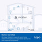 Mini Smart Wi-Fi Plug, Energy Monitoring Tapo P110M - مقبس ذكي صغير Wi-Fi مع مراقبة الطاقة - Tapo P110M
