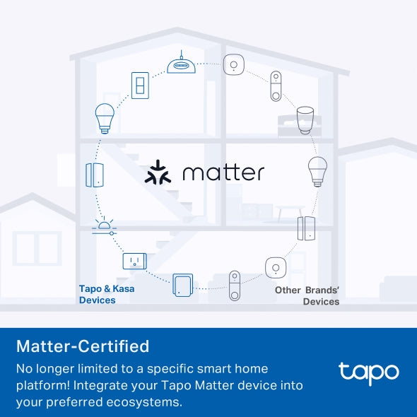 Mini Smart Wi-Fi Plug, Energy Monitoring Tapo P110M - مقبس ذكي صغير Wi-Fi مع مراقبة الطاقة - Tapo P110M