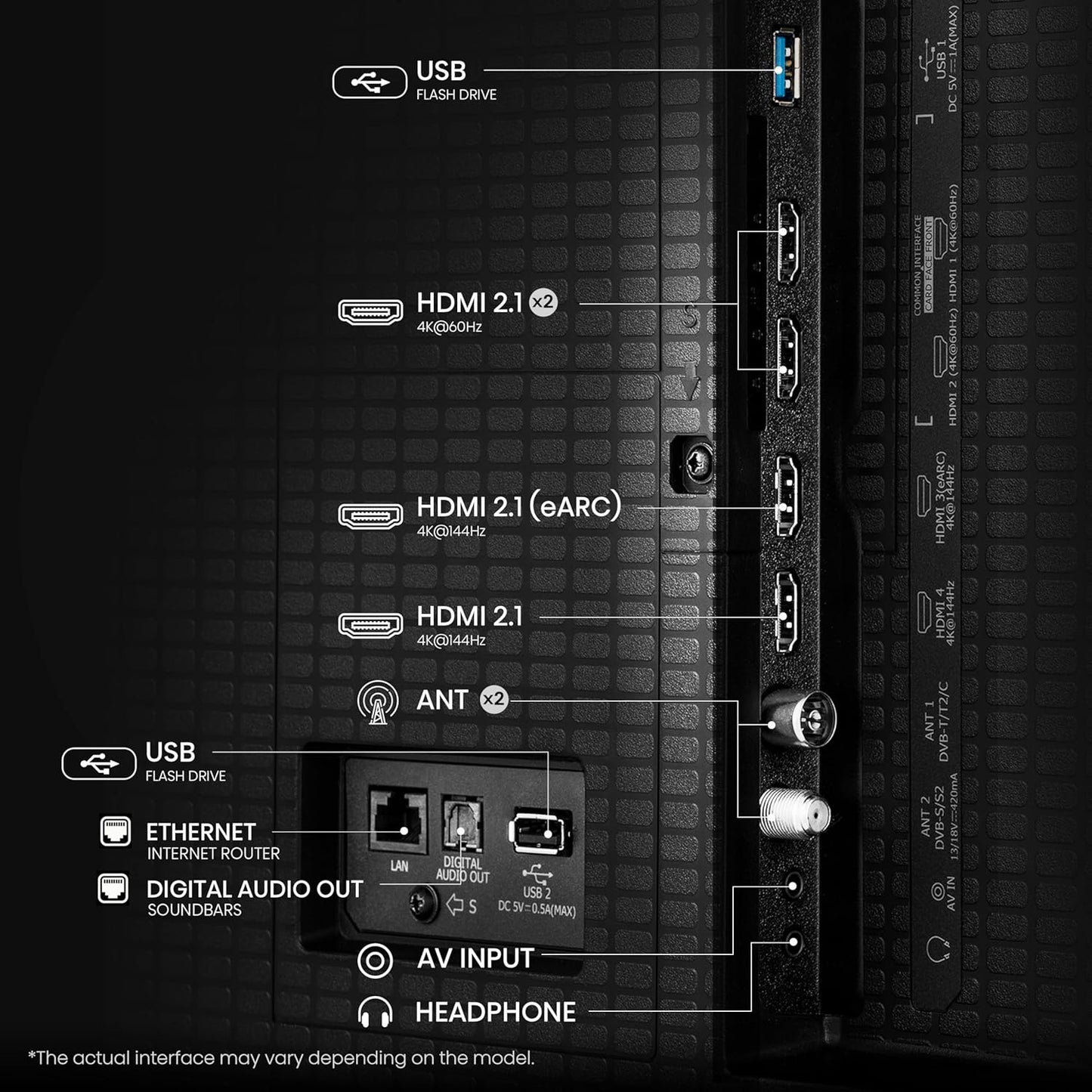 Hysense U8N / 2024 screen