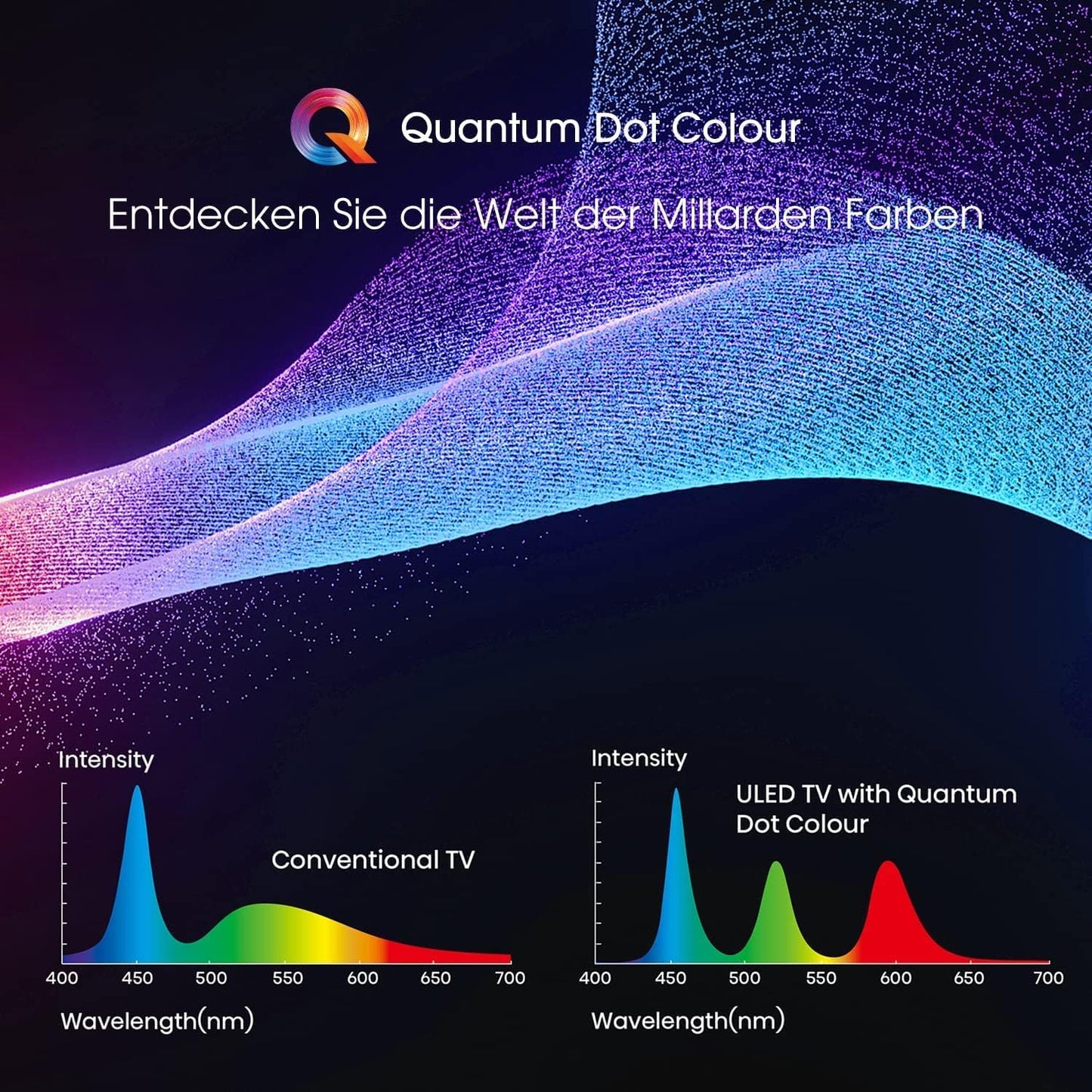 4K ULED SMART MINI-LED U9GQ شاشة هايسنس 75 عقدة